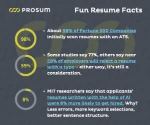 Prosum Resume Tips